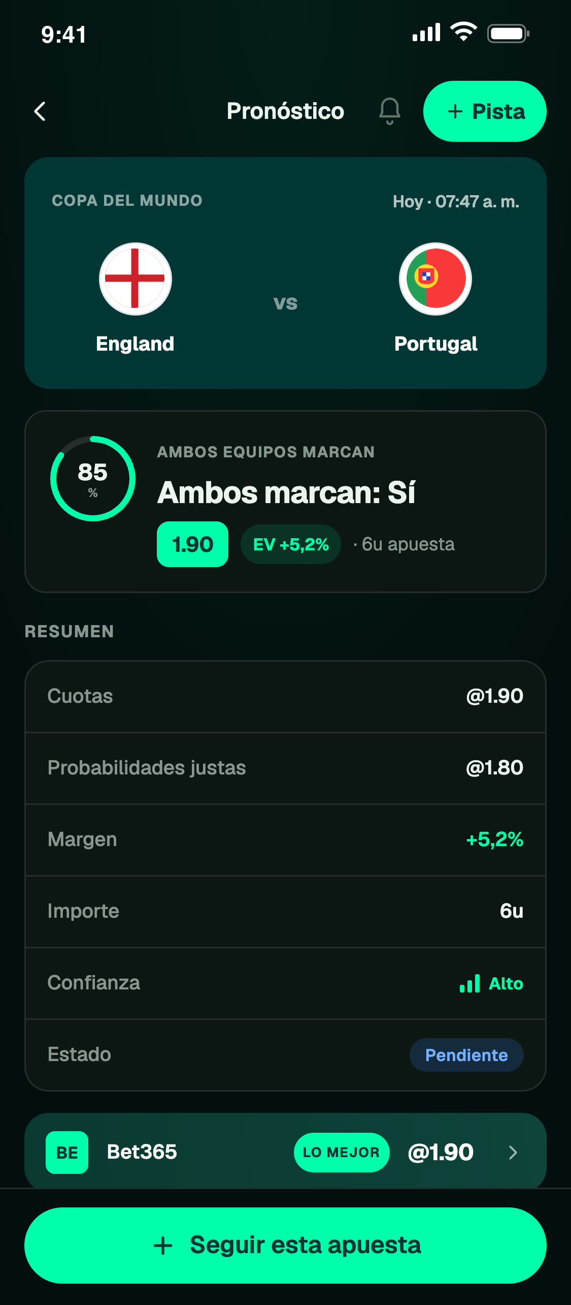 Conoce el análisis detrás de cada pronóstico